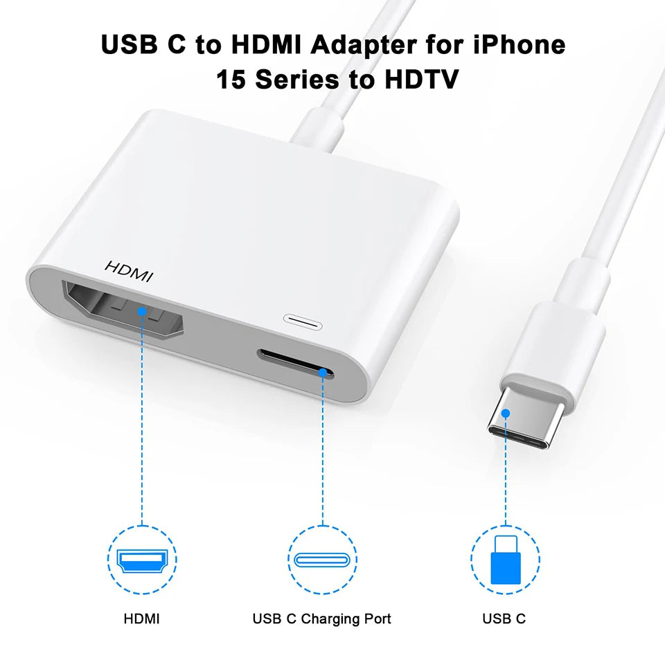 USB C HDMI iPhone 15